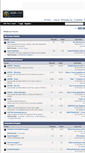 Mobile Screenshot of forums.srcds.com